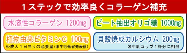 Amazon | 純コラーゲン イージーサプリファイン1200 3箱セット